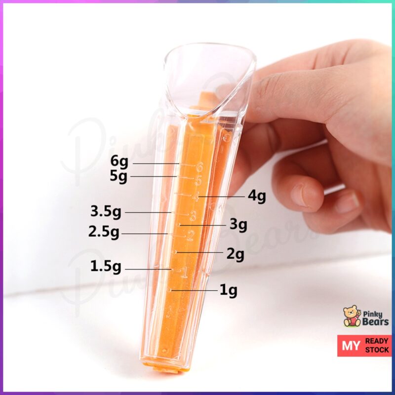 Yeast Measurement Tool